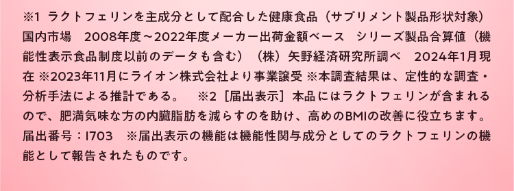 内臓脂肪対策で健康な毎日をサポート