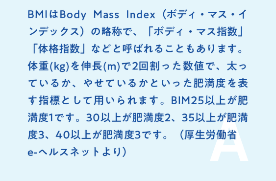 「ボディマス指数」「体格指数」